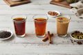 Gift Set 3 Teas