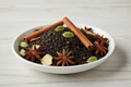 Te Amo Masala Tea